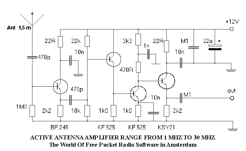 Here Can You Find a Schematics From a Active Antenna Amplifier With a Range From 1 MHz to 30 MHz